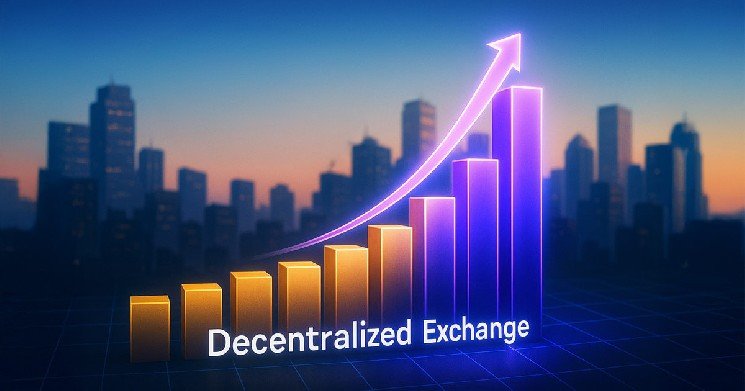 Perp DEX season: Avantis and Aster defy market downturn with impressive rallies Perp DEX season: Avantis and Aster defy market downturn with impressive rallies