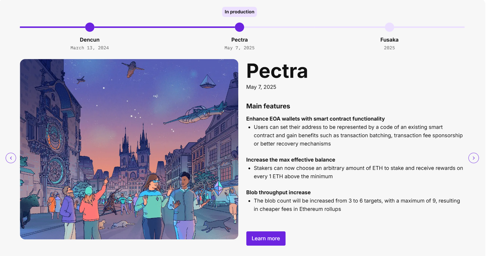 AI Reveals Best Ethereum Trading Plan Ahead of Fusaka Upgrade