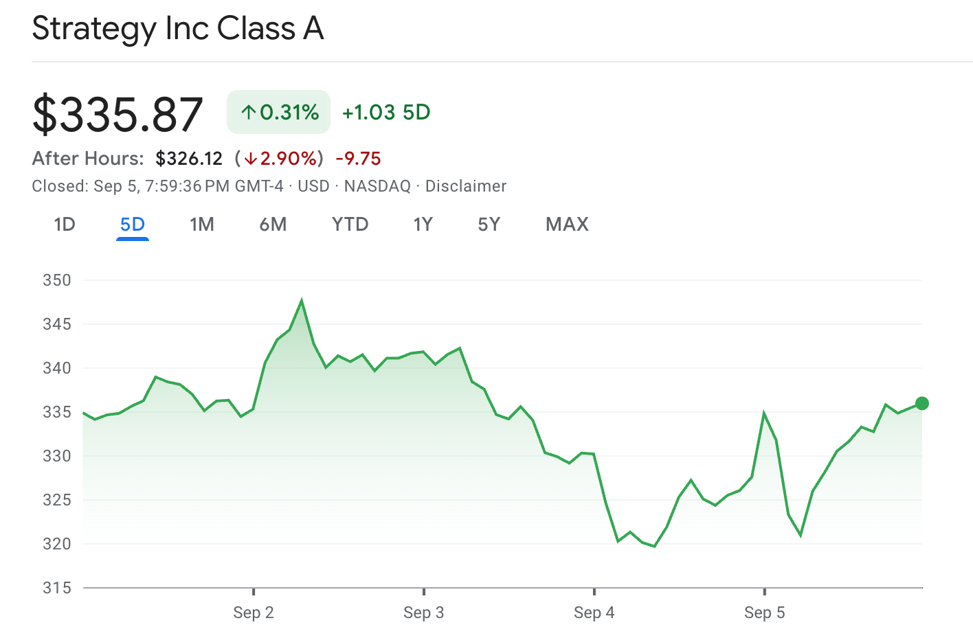 Michael Saylor&rsquo;s fortune jumps $1B amid billionaire index inclusion