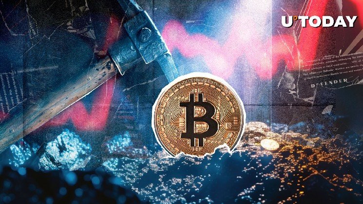 Abnormally Fast Bitcoin Block Production Puzzles Community