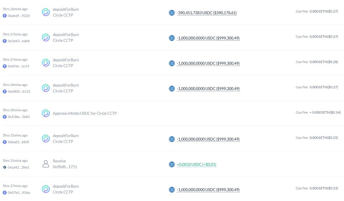 Coinbase Breach Actor Behind the $300M Heist Shifts $5M in Fresh Moves