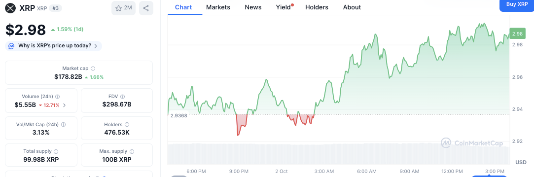 OpenSea monthly revenue surges 200% in pivot to trading aggregator