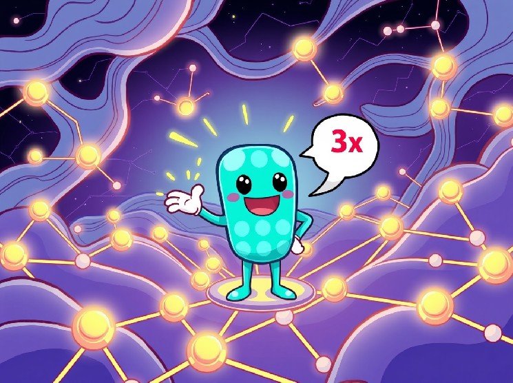 Polkadot Elastic Scaling Unveils Astonishing 3x Performance Boost in 2.0 Upgrade Polkadot Elastic Scaling Unveils Astonishing 3x Performance Boost in 2.0 Upgrade