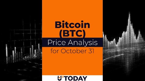 Bitcoin (BTC) Price Analysis for October 31