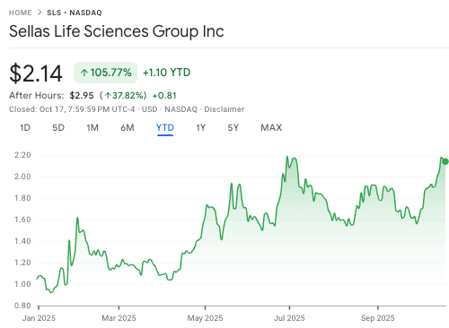 BlackRock just bought this stock with full voting control