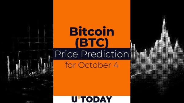 Bitcoin (BTC) Price Prediction for October 4