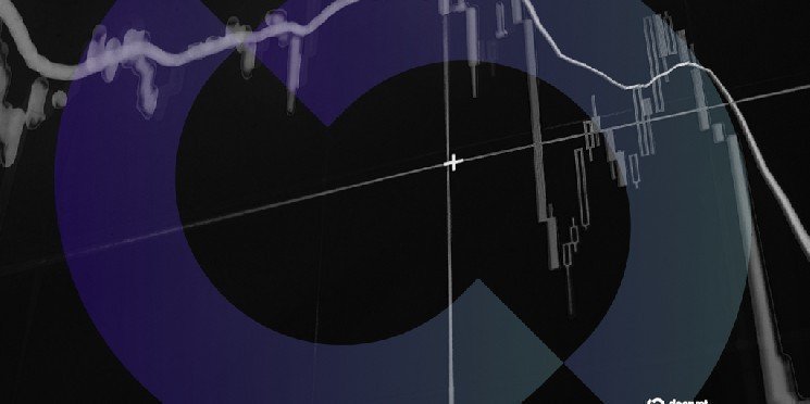 Eliza Labs Founder on Why AI Agents Shouldn’t Manage Your Money—Yet Eliza Labs Founder on Why AI Agents Shouldn’t Manage Your Money—Yet