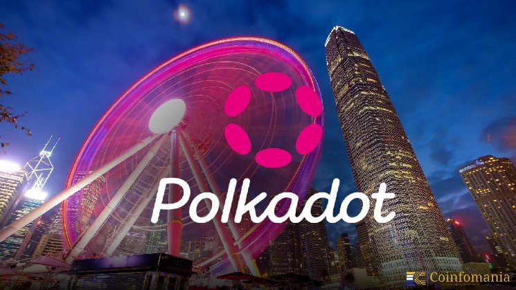 Hong Kong Welcomes Polkadot in Fifth Batch of Strategic Enterprises