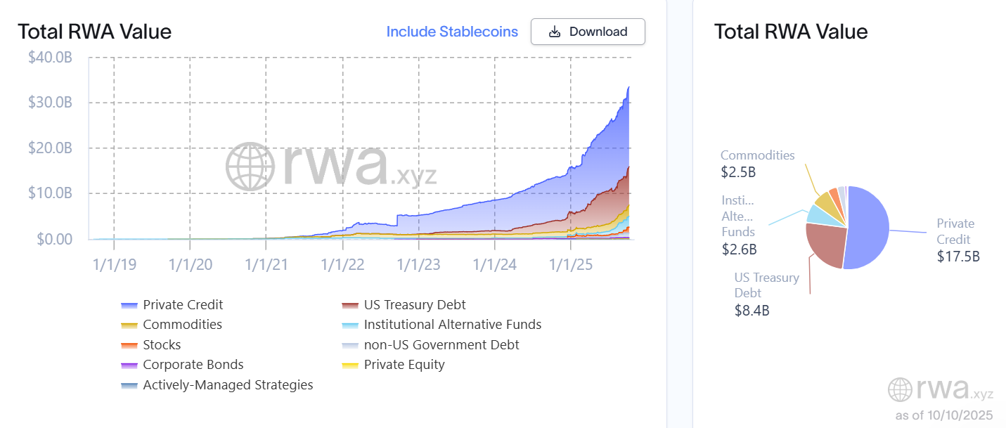 Securitize in talks to go public via Cantor&rsquo;s blank-check firm: Report