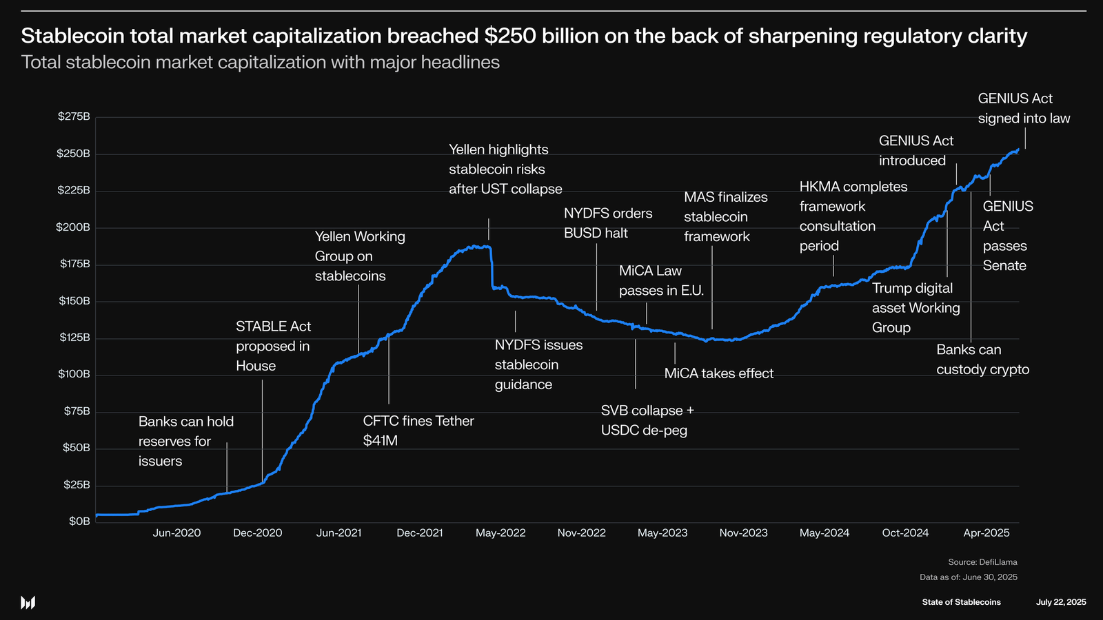 Is the Dollar Losing Its Crown? How AI and Crypto Are Rewiring Global Finance Is the Dollar Losing Its Crown? How AI and Crypto Are Rewiring Global Finance
