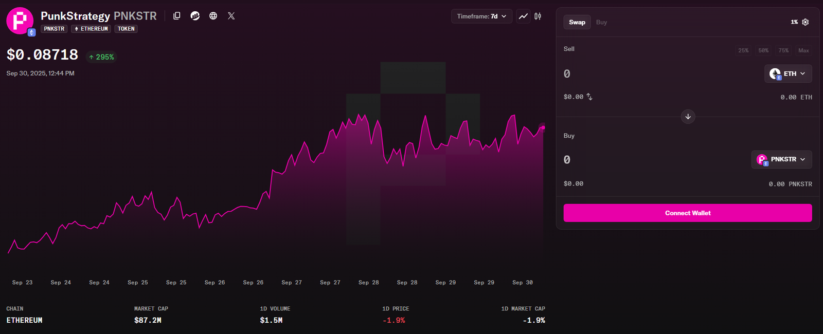 All NFT Strategy tokens go live on OpenSea
