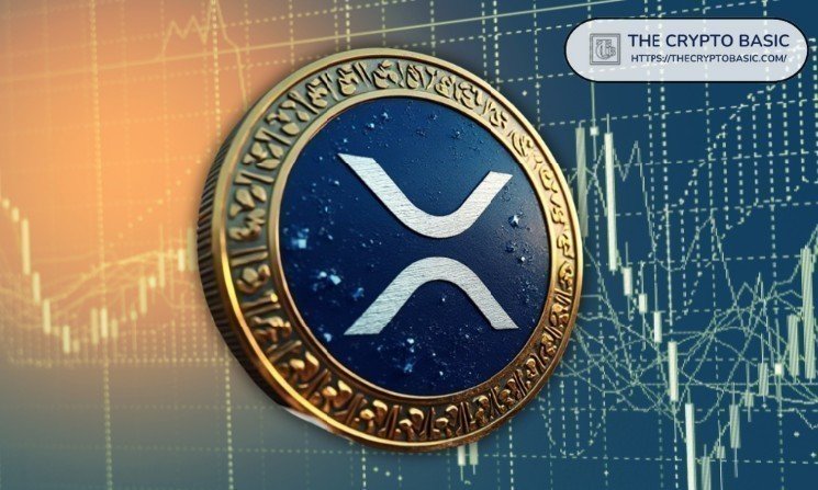 Here Are Two Possible Directions XRP Could Take from Here