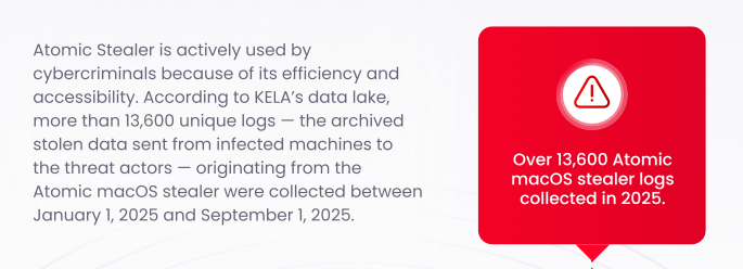 Crypto private key theft is now big business: Here&rsquo;s what to know