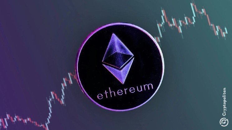 Ethereum Mainnet to scale to 10,000 TPS by 2031 via L2 networks, GrowThePie predicts