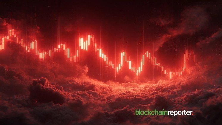 DeFi TVL Declines $22 Billion Over the Past Week, Wiping Major Gains From Q3 2025