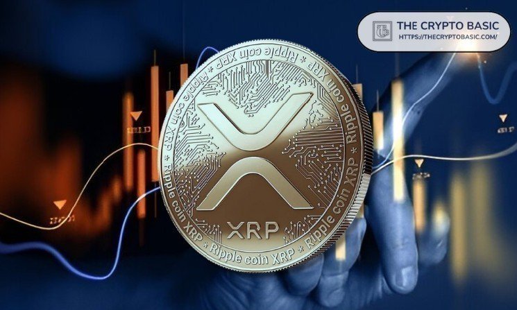 XRP Showing Signs of Recovery but Ichimoku Cloud Puts Resistance at Crucial Level XRP Showing Signs of Recovery but Ichimoku Cloud Puts Resistance at Crucial Level
