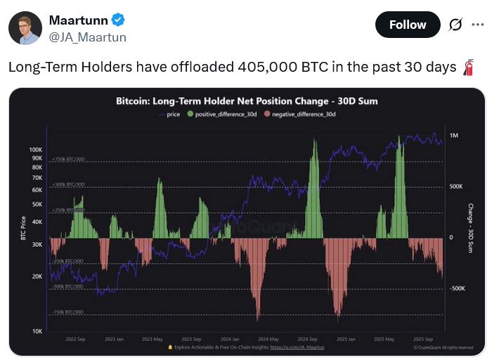 Crypto whale who nailed the Oct crash opens $55M BTC and ETH longs
