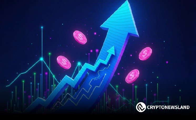 ICP Holds $4.69 Support While Falling Wedge Caps Price Below $5.40