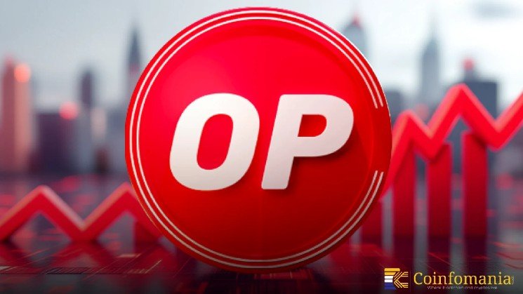 $1 Million Vanishes! Moonwell Hit by Oracle Exploit on Base and Optimism $1 Million Vanishes! Moonwell Hit by Oracle Exploit on Base and Optimism