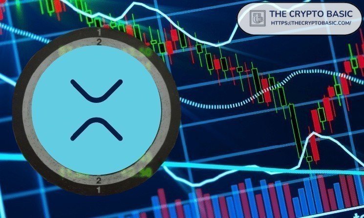 Billions Coming To Purchase XRP, Pundit Says You Haven&rsquo;t Seen Supply Shock Yet
