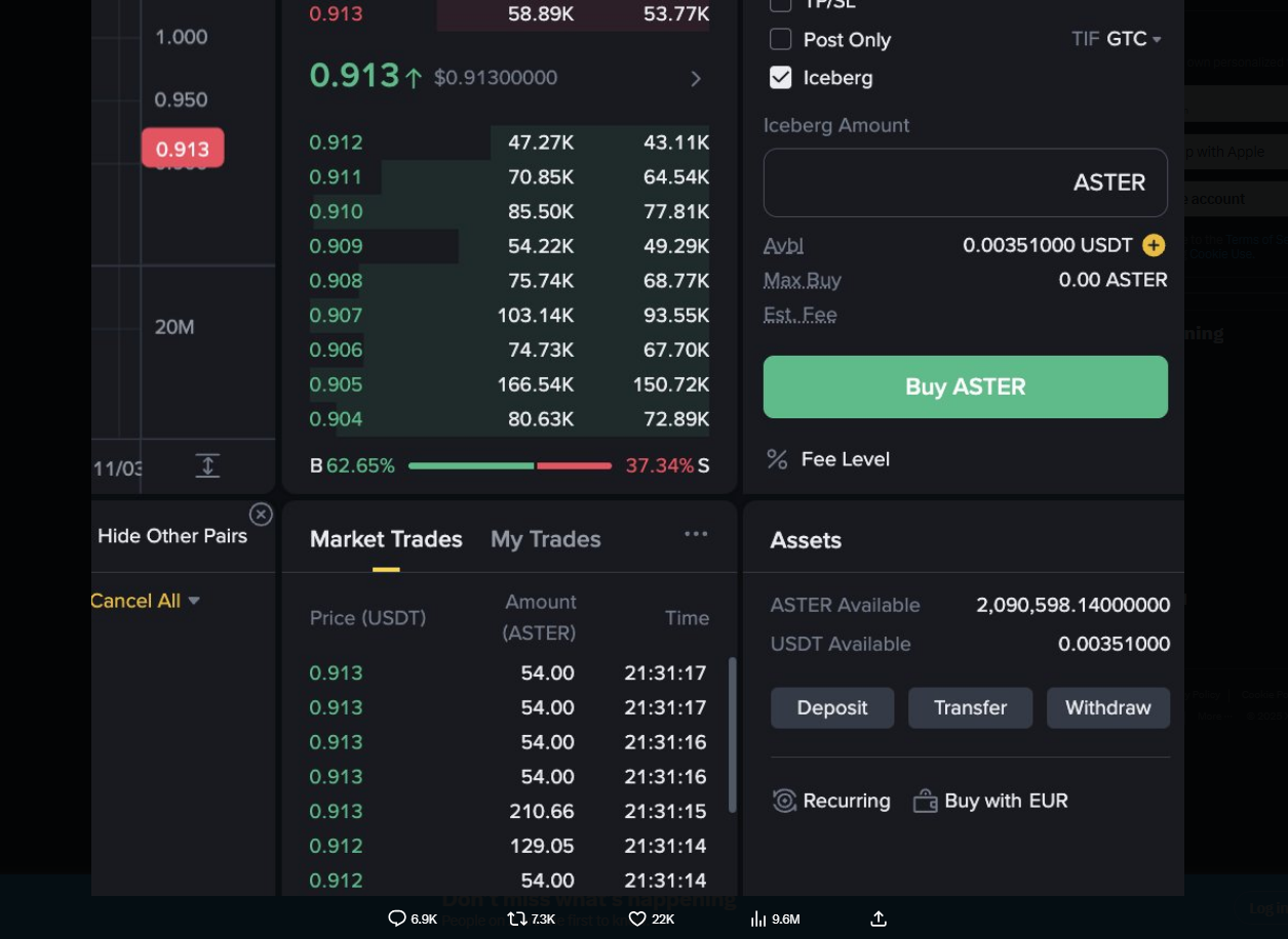 Aster Explodes After CZ Drops Bombshell: He Owns $2.5M Worth