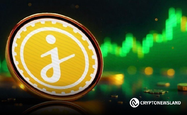 JASMY/BTC Repeats Fractal Setup That Sparked 400–750% Price Explosion JASMY/BTC Repeats Fractal Setup That Sparked 400–750% Price Explosion