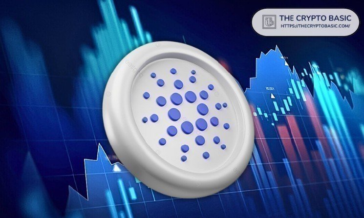 Cardano at Bullish Order Block&mdash;Analyst Shares How to Trade an ADA Rebound