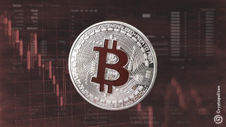 With a sub‑30% underwater supply, Bitcoin price actions now looks eerily like early 2022