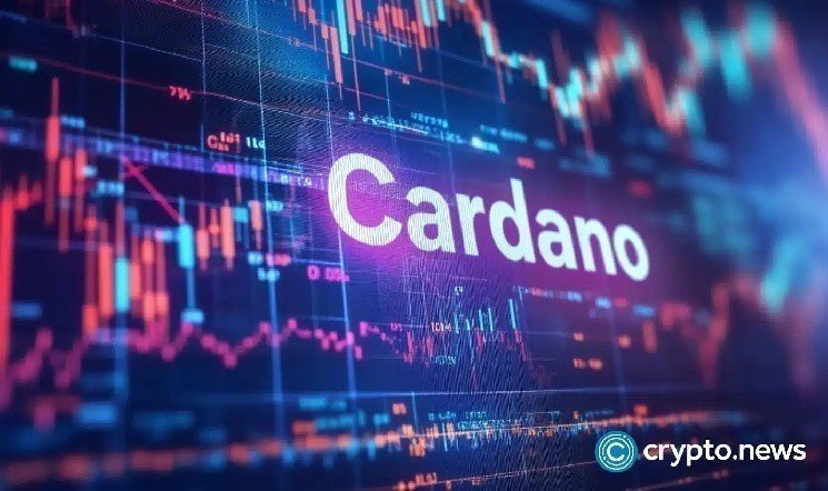 Cardano price drifts toward a new yearly low as bearish pressure persists Cardano price drifts toward a new yearly low as bearish pressure persists