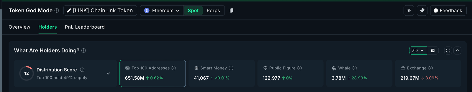 What Crypto Whales Are Buying Ahead of the December FOMC Meeting