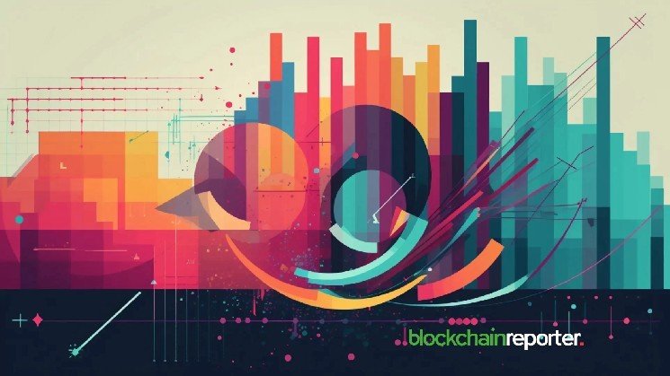 Aster DEX and Brevis Unite for Zero-Knowledge Proof Trading Infrastructure