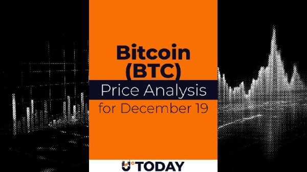 Bitcoin (BTC) Price Analysis for December 19