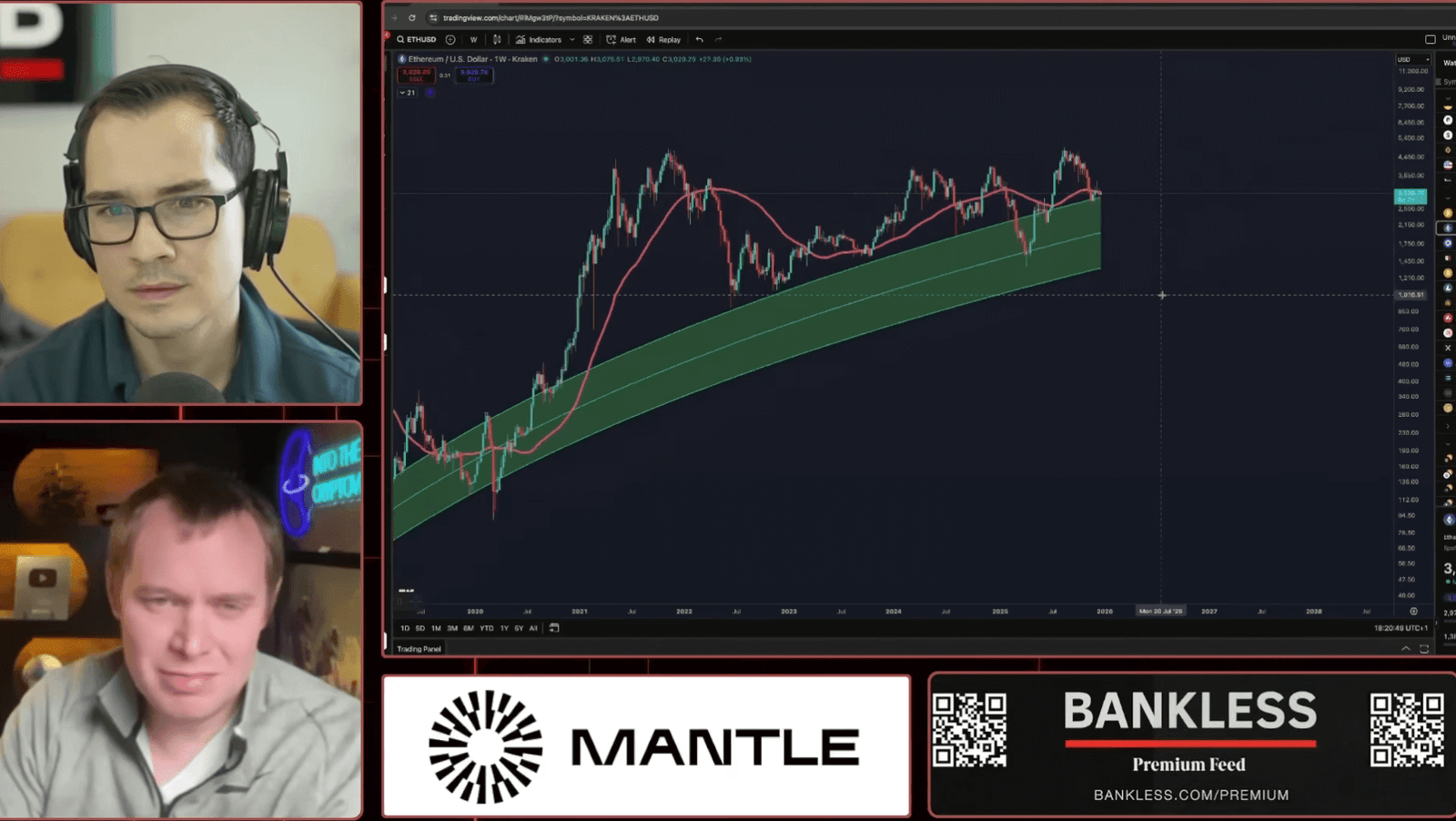 Ethereum unlikely to reach new highs in 2026: Ben Cowen