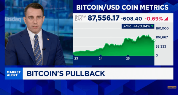 Bitcoin&rsquo;s lack of &lsquo;crazy&rsquo; year-end price means no hard crash in Q1: Pomp