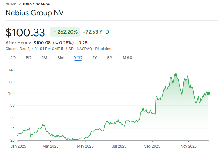 3 Crypto Mining Stocks That Can Rally Even As Bitcoin Price Falls