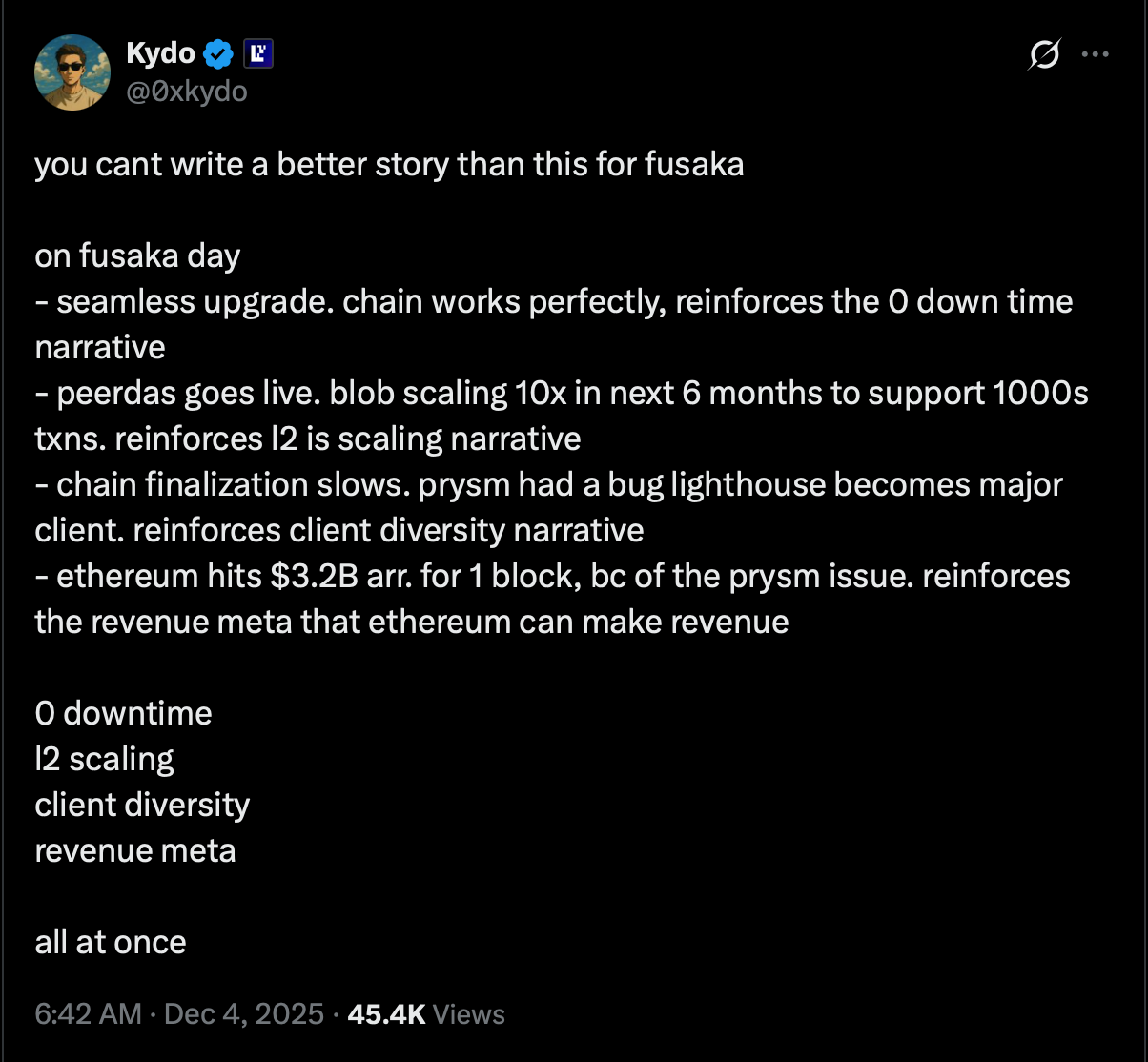 This EIP Brings 100x Scaling to Ethereum