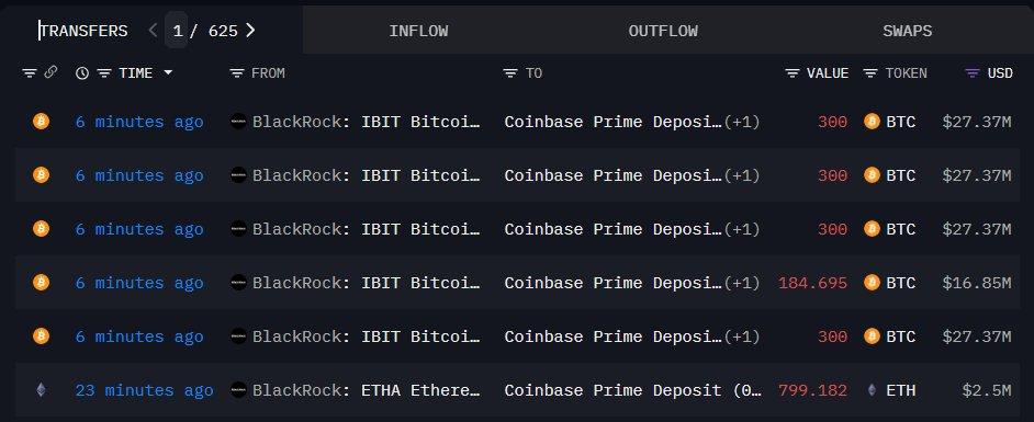 Maple&rsquo;s fundamentals are driving outperformance