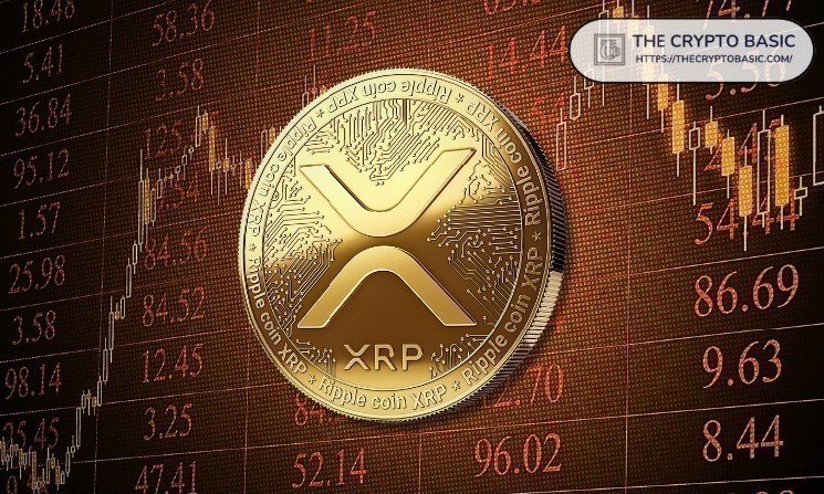 Analyst Says XRP Still Not Looking Hot, Reveals Critical Levels to Watch