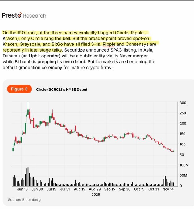 Rumours of Ripple IPO talks resurface despite Monica Long&rsquo;s denial