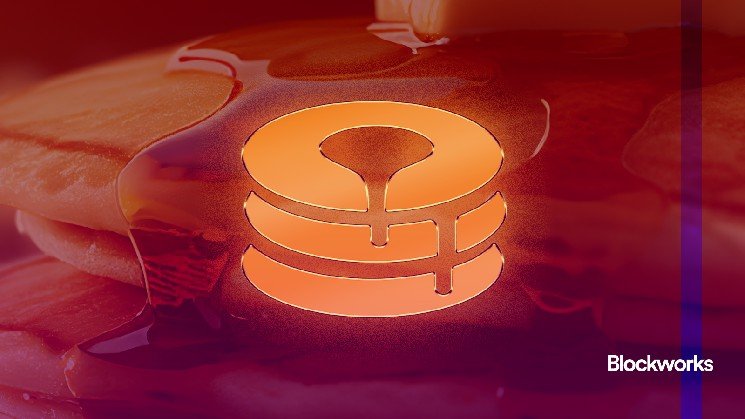 Maple&rsquo;s fundamentals are driving outperformance