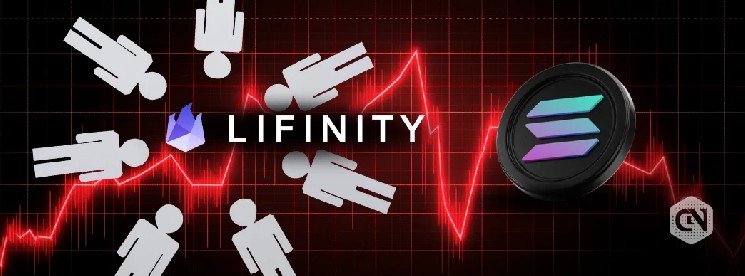 Solana-Based Lifinity To Shut Down, Return $43.4M To Token Holders