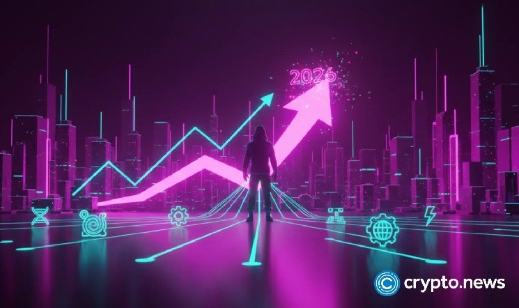 Robinhood projects positive 2026 stock market performance Robinhood projects positive 2026 stock market performance