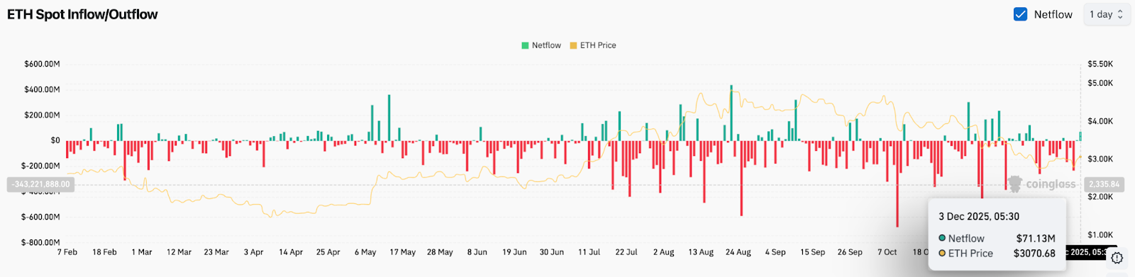 Analyzing Jup Lend vs. Kamino