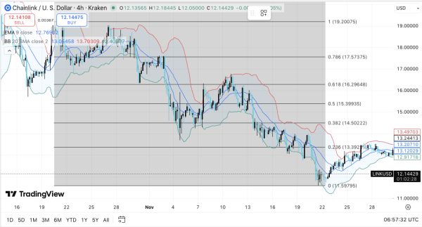 Former Mt. Gox CEO Mark Karpelès Reveals Details of 2014 Collapse and Japanese Detention Former Mt. Gox CEO Mark Karpelès Reveals Details of 2014 Collapse and Japanese Detention