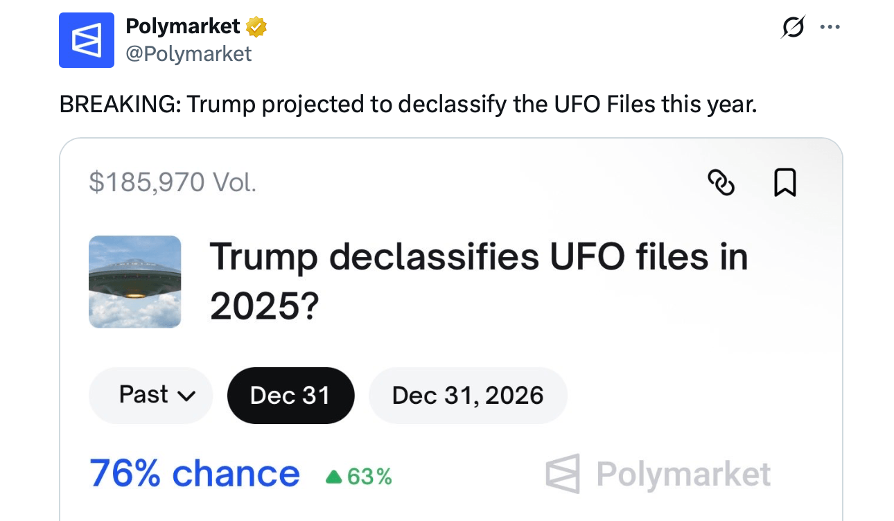Polymarket Betting Frenzy Erupts Over Trump&rsquo;s Potential UFO File Release