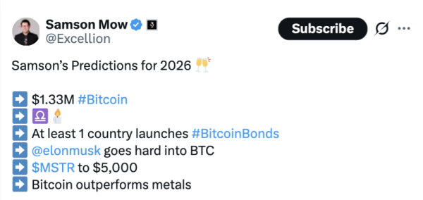 Samson Mow tips Elon Musk will 'go hard' into Bitcoin in 2026
