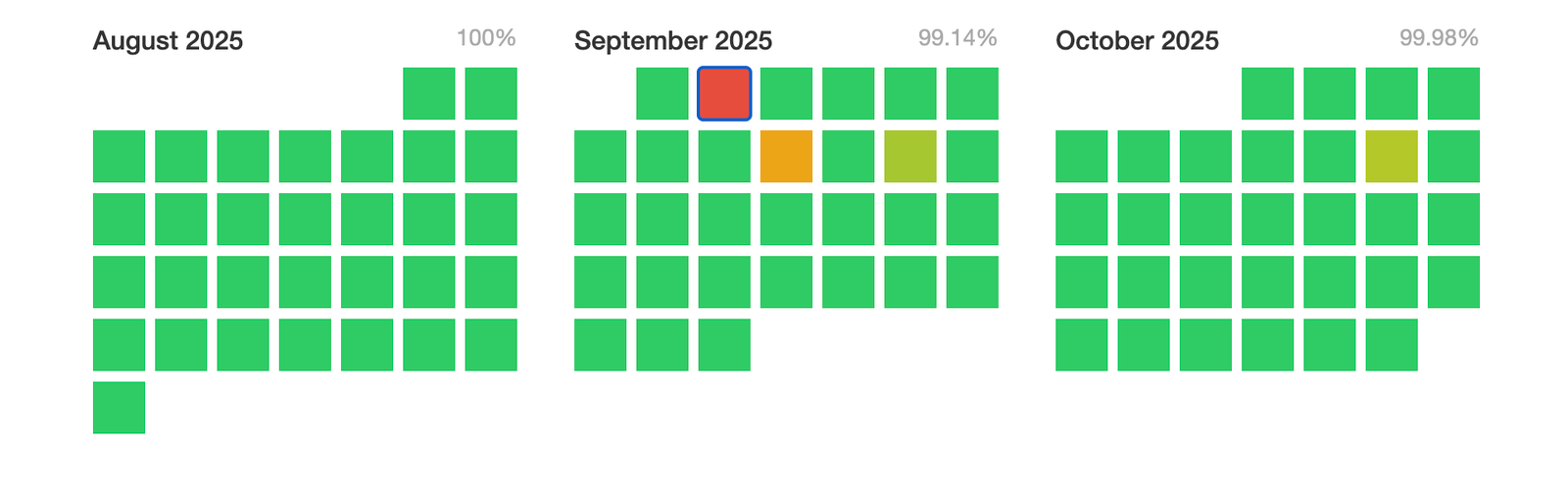 Starknet publishes post-mortem report after temporary network outage
