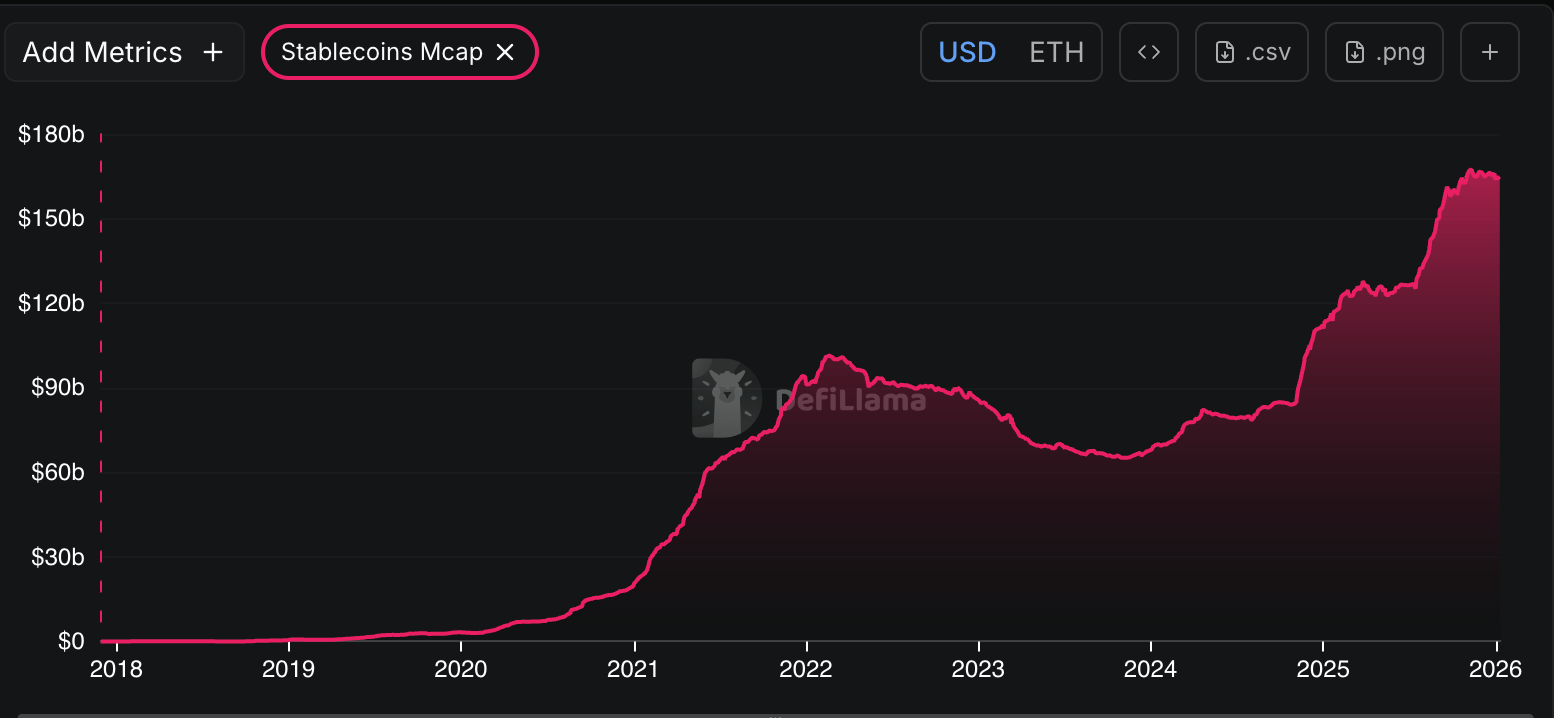 ETH-BTC ratio bottomed in April, mirrors 2019 cycle: Analyst