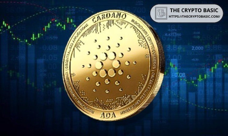NuNet Launches Cardano Payments, Bringing ADA to Decentralized Computing