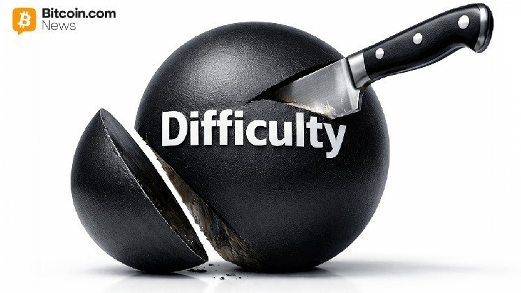 Massive Bitcoin Difficulty Cut Looms After Hashrate Loses Nearly 250 EH/s